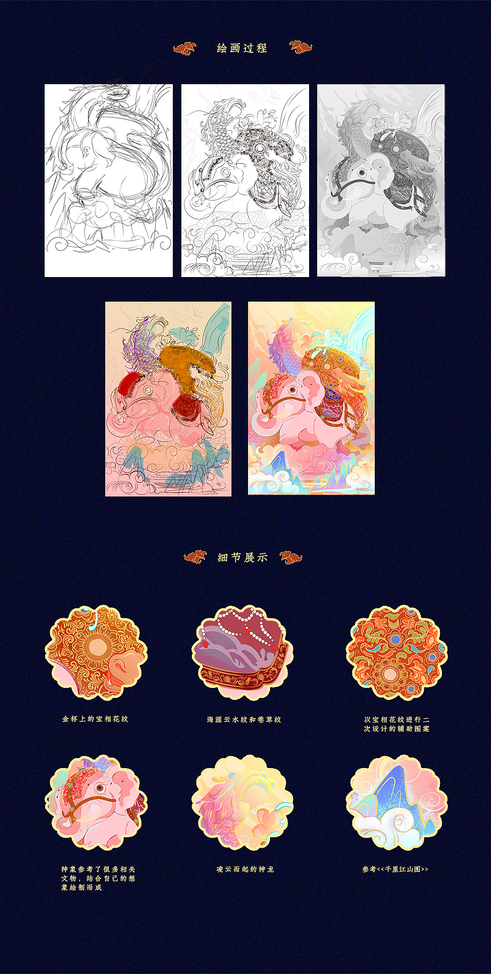 《福祉万里 金瓯永固》中纹之美原创插画（图ZMTc0NjgwNzU2） - 商业插画 - 站酷设计师乌拉乌拉大眼蛙原创素材 - 站酷ZCOOL