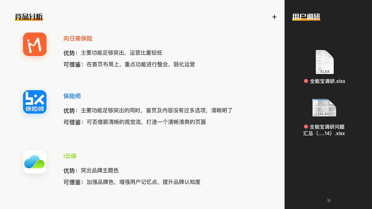 2019项目反推总结（图ZMTkzNDQ5MjI0） - 交互/UE - 站酷设计师超人不懂设计原创素材 - 站酷ZCOOL