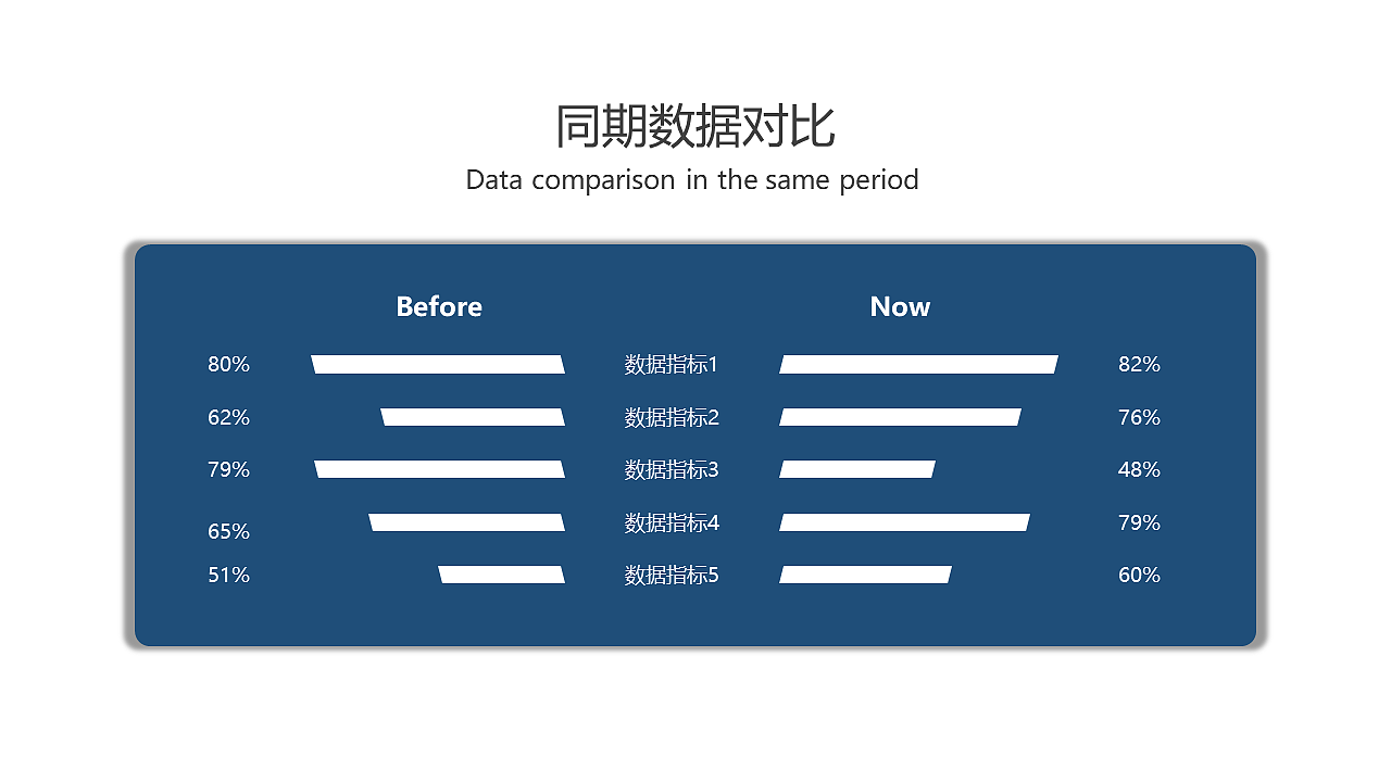 高端商务工作汇报融资路演通用PPT模板（图ZMTkzNTc0Mzg4） - PPT/Keynote - 站酷设计师极点设计旗舰店原创素材 - 站酷ZCOOL