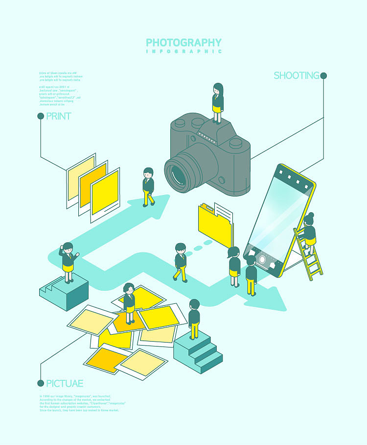 2.5d少儿教育培训课外兴趣班才艺学习UI插画海报设计（图ZMjg4NDAzMjE2） - 创作习作 - 站酷设计师Z35790156原创素材 - 站酷ZCOOL
