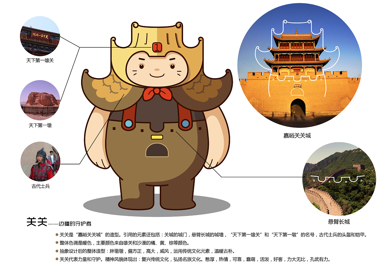 嘉峪关城市吉祥物征集入围作品