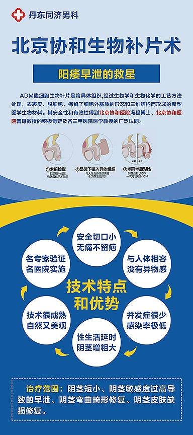 易拉宝 展板 橱窗广告 中医（图ZMTE5NTAyMDA0） - 宣传物料 - 站酷设计师sss1639917640原创素材 - 站酷ZCOOL