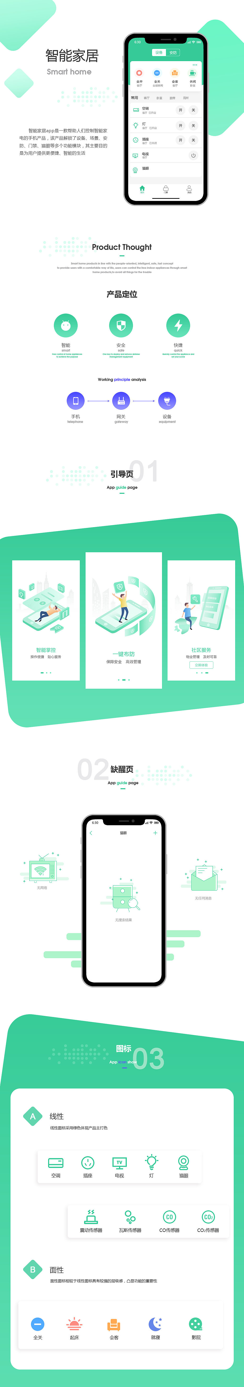 智能家居（图ZMTQ1OTU3NjI4） - APP界面 - 站酷设计师晴天12345678原创素材 - 站酷ZCOOL