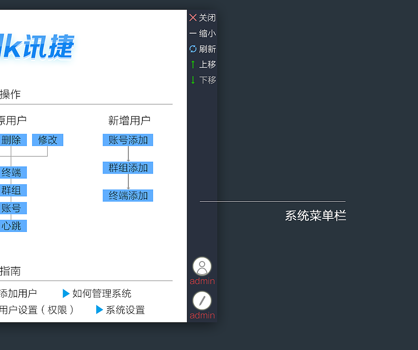 PC端凤凰管理平台