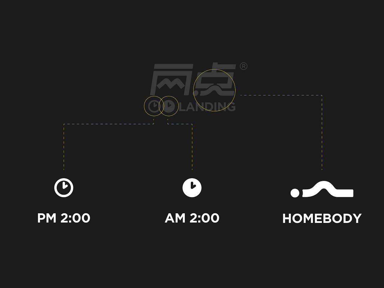 两点®宅人便利店 | 包装 Logo 时尚 国潮 宅 品牌形象