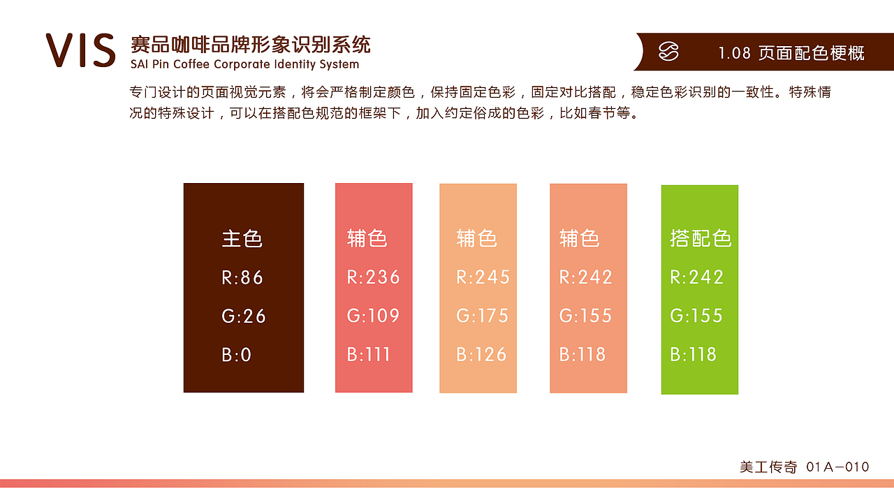VIS赛品咖啡品牌形象视觉系统（图ZMzg4NjcxMTI=） - 品牌 - 站酷设计师小糊涂孩原创素材 - 站酷ZCOOL