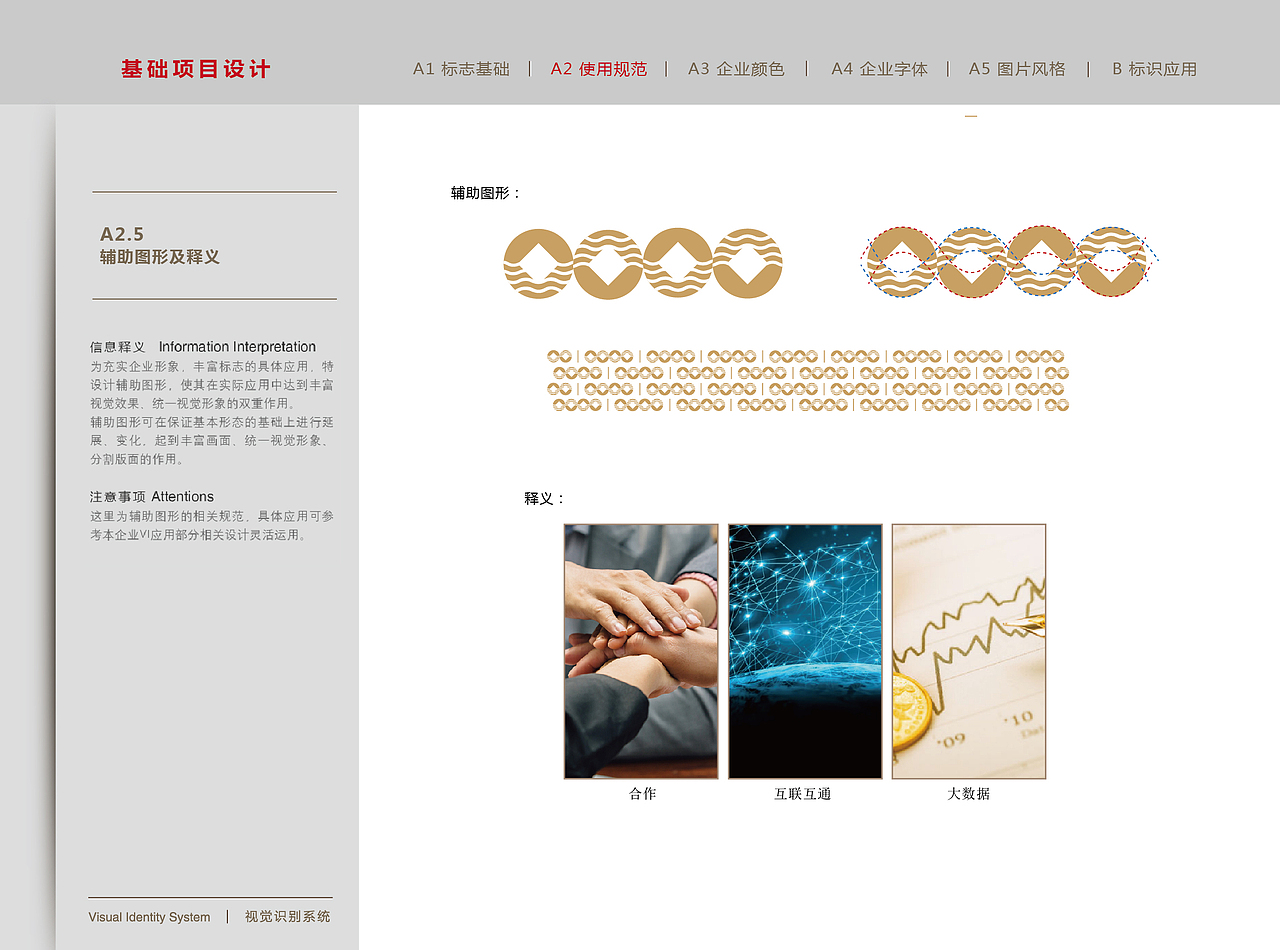 VIS（图ZMjA0NDI0MDAw） - 品牌 - 站酷设计师Alan2287原创素材 - 站酷ZCOOL