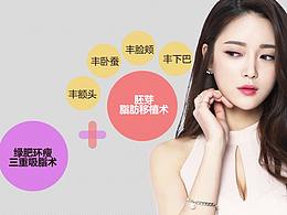綠肥環(huán)瘦三重吸脂術(shù)