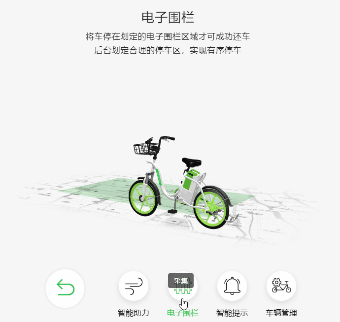 雷风共享电单车（图ZMTMxNTQ2OTI4） - 机械/交通 - 站酷设计师杭州惟真科技原创素材 - 站酷ZCOOL