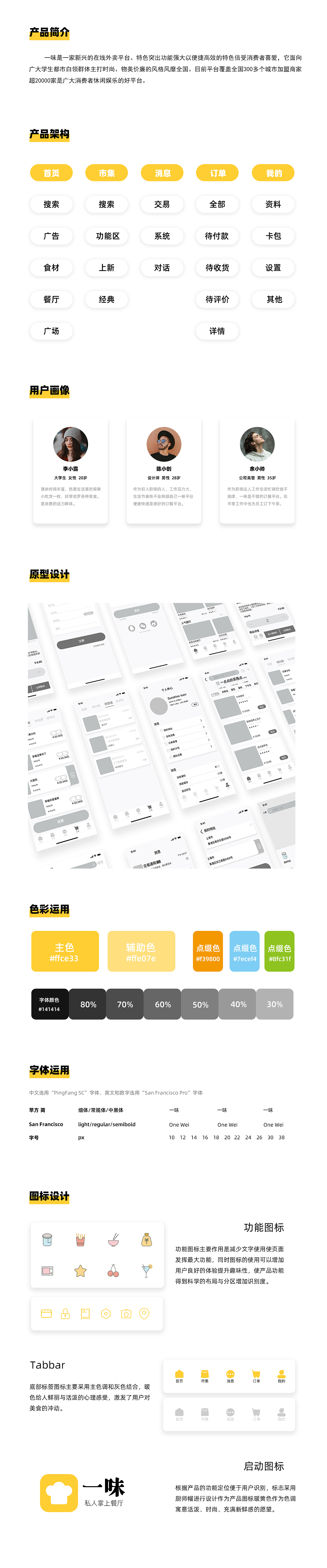 UI设计作品集（图ZMTY0NzM5NzI0） - APP界面 - 站酷设计师帅帅同学原创素材 - 站酷ZCOOL