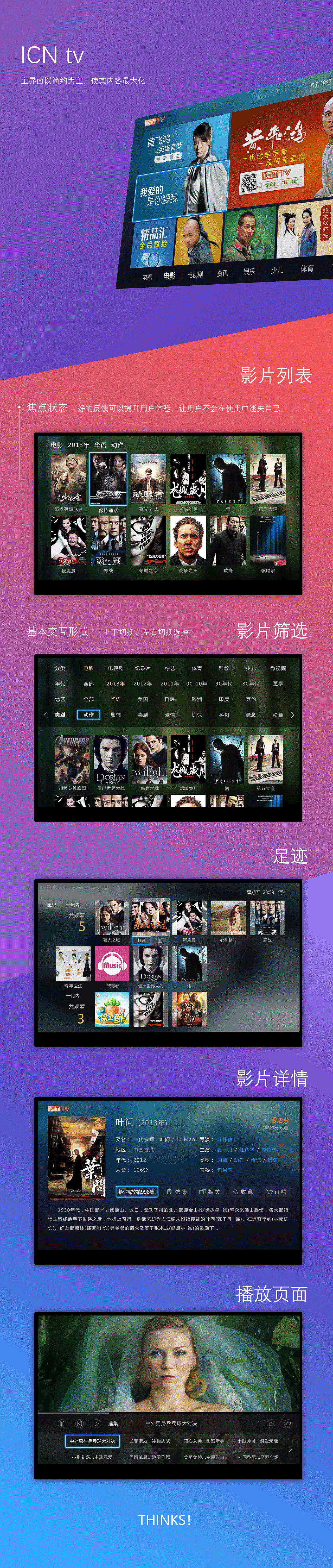 UI作品（图ZMTY5NDg2NzQ4） - 其他UI - 站酷设计师530691110原创素材 - 站酷ZCOOL