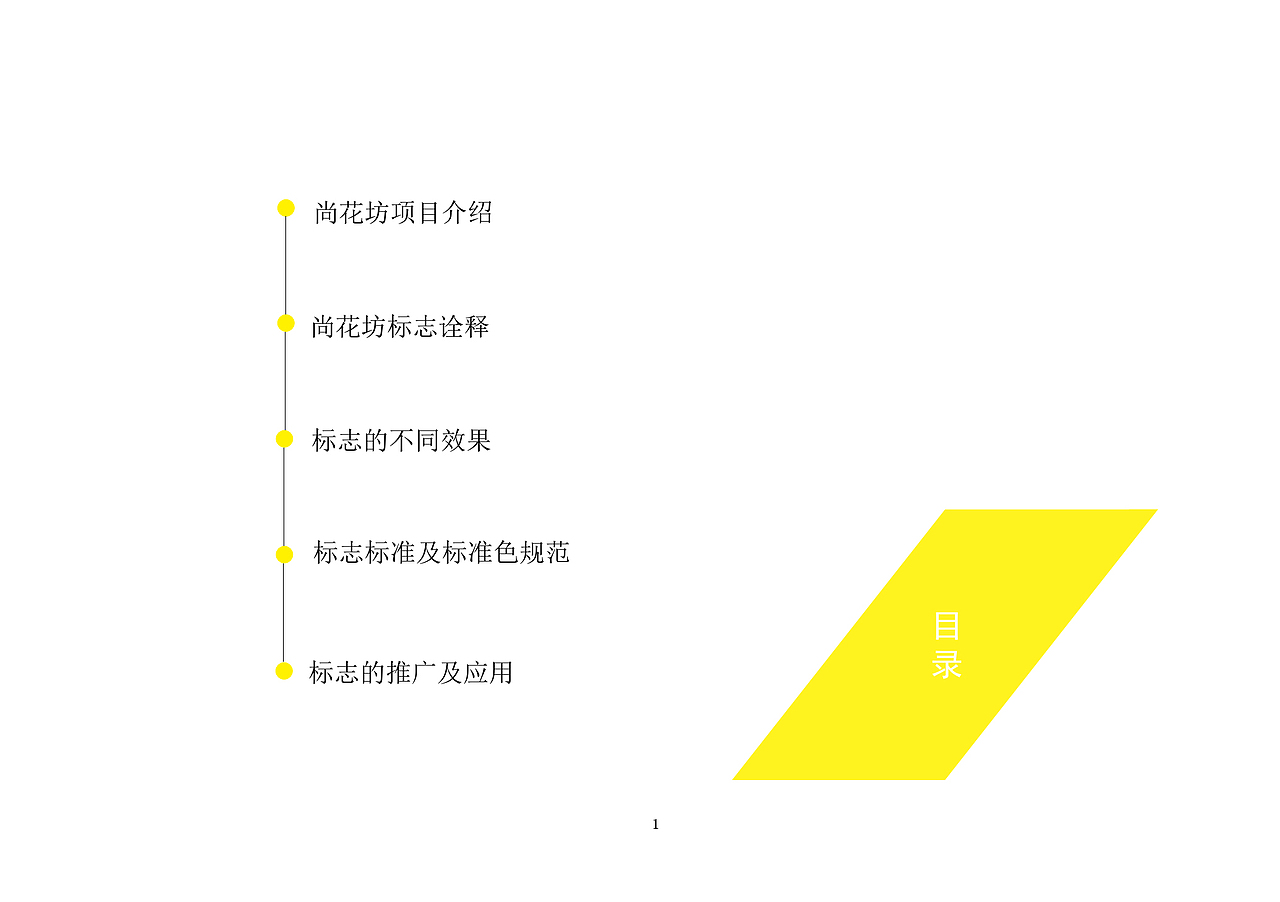 尚花坊vi设计（图ZODM4MTQ2MDQ=） - 品牌 - 站酷设计师小星星zmj原创素材 - 站酷ZCOOL