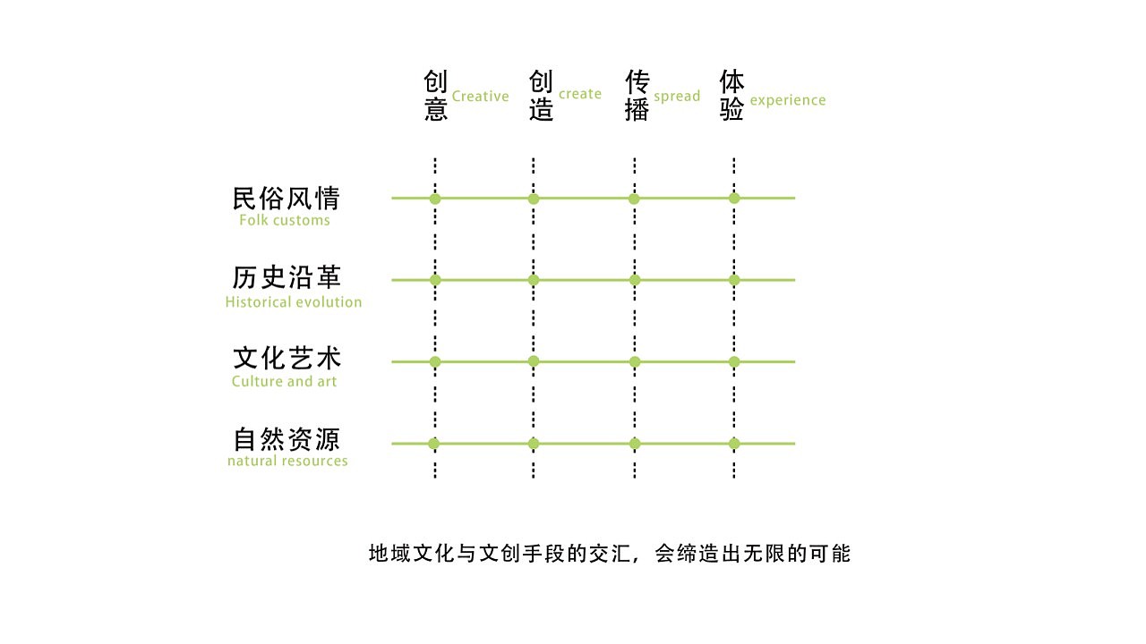 安仁赶分社文创设计（毕业作品 华华）（图ZMTY4OTc2OTQw） - 图案 - 站酷设计师Mrs陆原创素材 - 站酷ZCOOL
