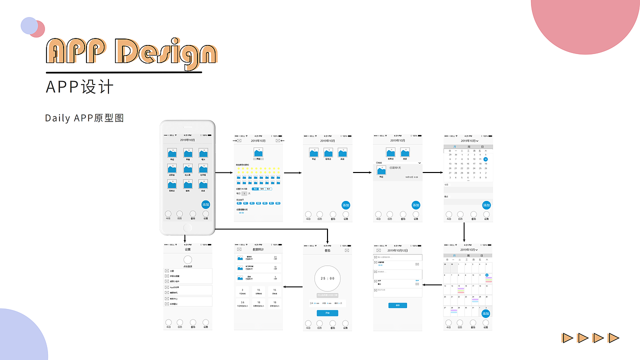 伍婉君-作品集（图ZMjc1MTA5NDYw） - PPT/Keynote - 站酷设计师伍婉君原创素材 - 站酷ZCOOL