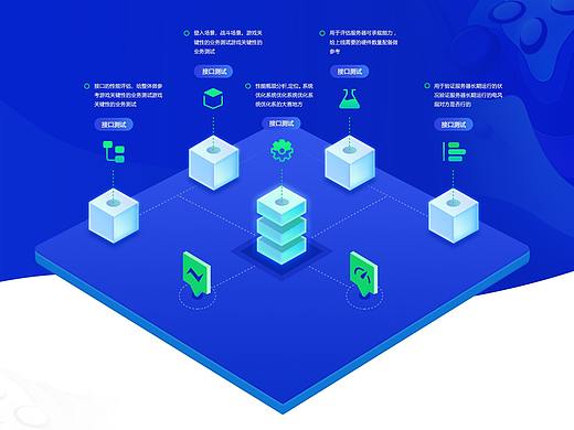 T型公司产品介绍页