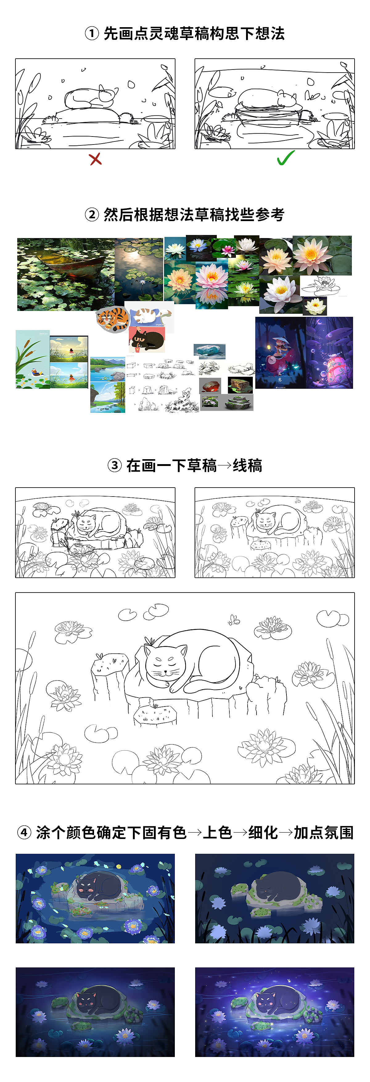 池塘猫咪（图ZMjkzMTc3MTI0） - 创作习作 - 站酷设计师ShinyXX原创素材 - 站酷ZCOOL