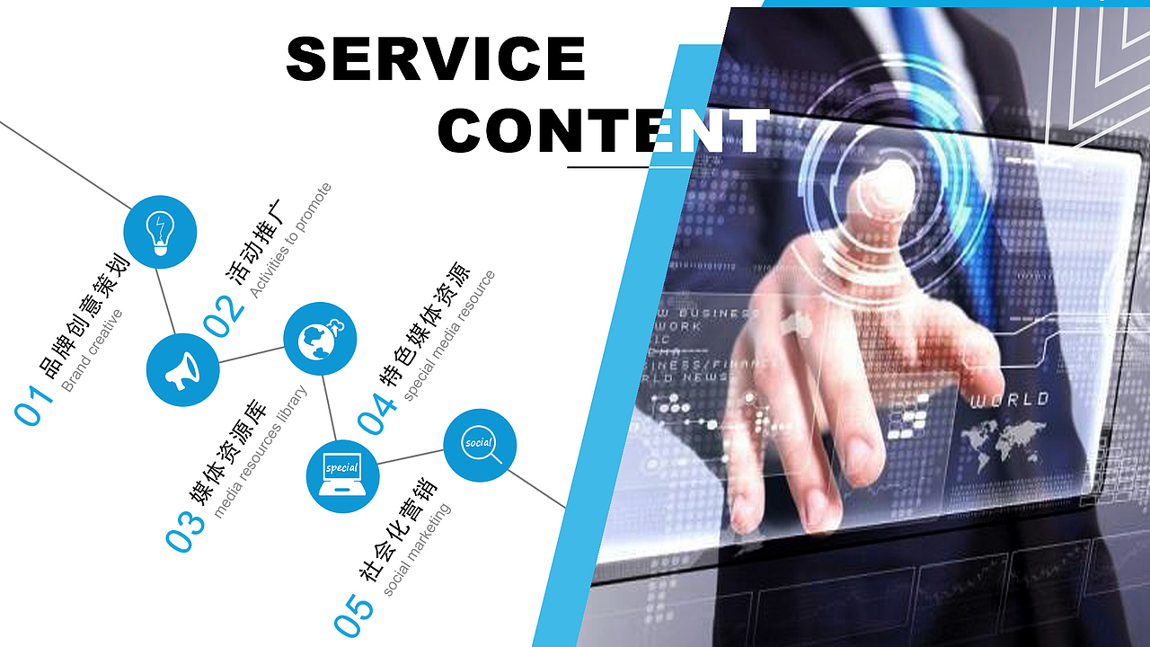 传媒广告公司PPT