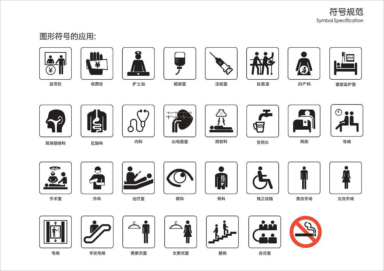 复旦大学附属中山医院导视系统规划设计