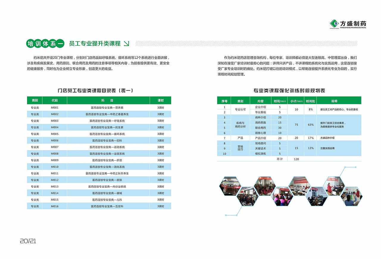 方盛制药产品手册