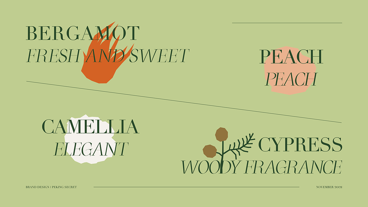 PEKING SECRET 香薰蜡烛丨品牌设计丨包装（图ZMjc4ODQ3OTU2） - 品牌 - 站酷设计师草莓去哪了原创素材 - 站酷ZCOOL