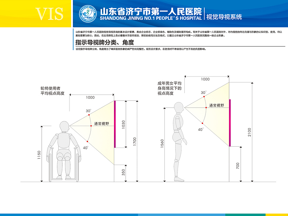 济宁人民医院导视系统(1/2)（图ZMjQ3NzMwMTI=） - 品牌 - 站酷设计师妖狐涂鸦原创素材 - 站酷ZCOOL