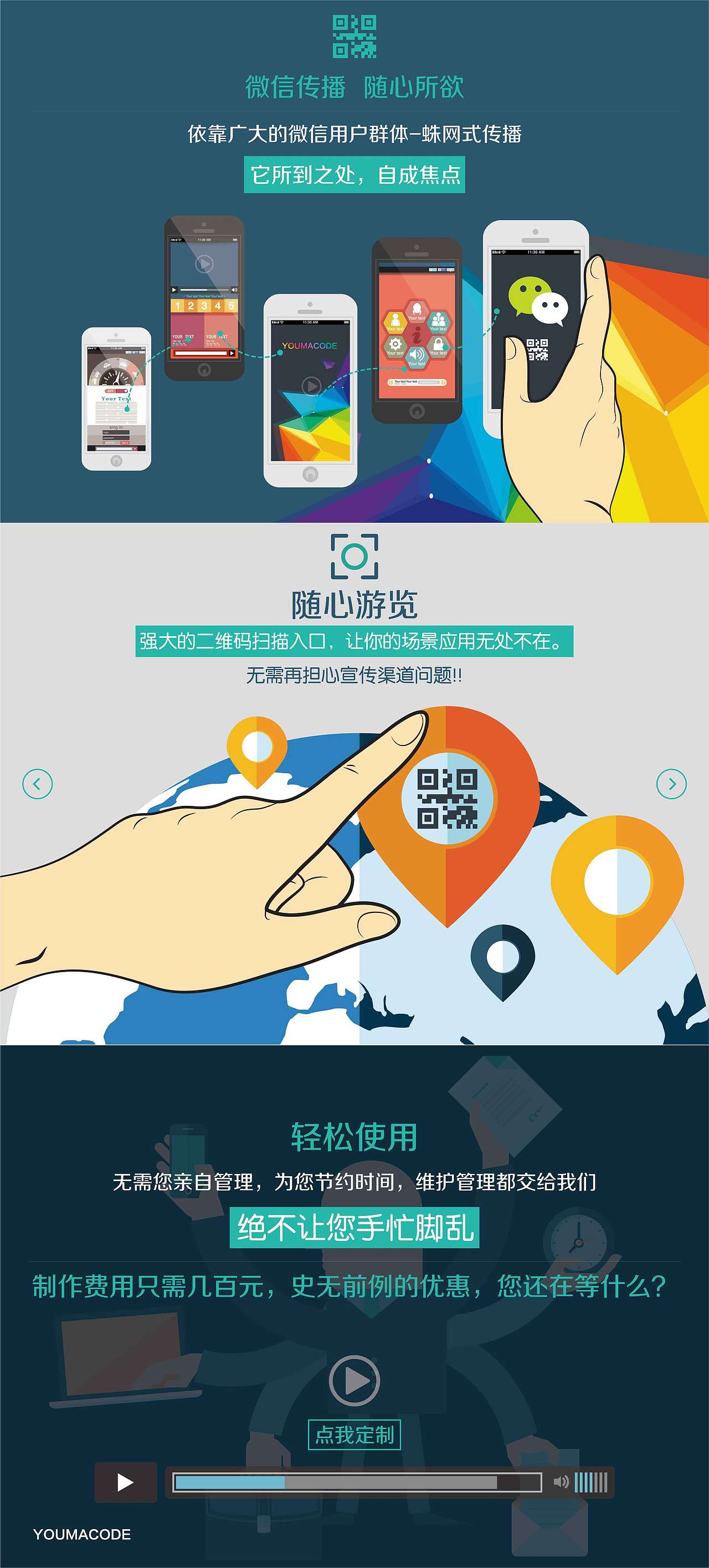 画册类设计(VI设计)