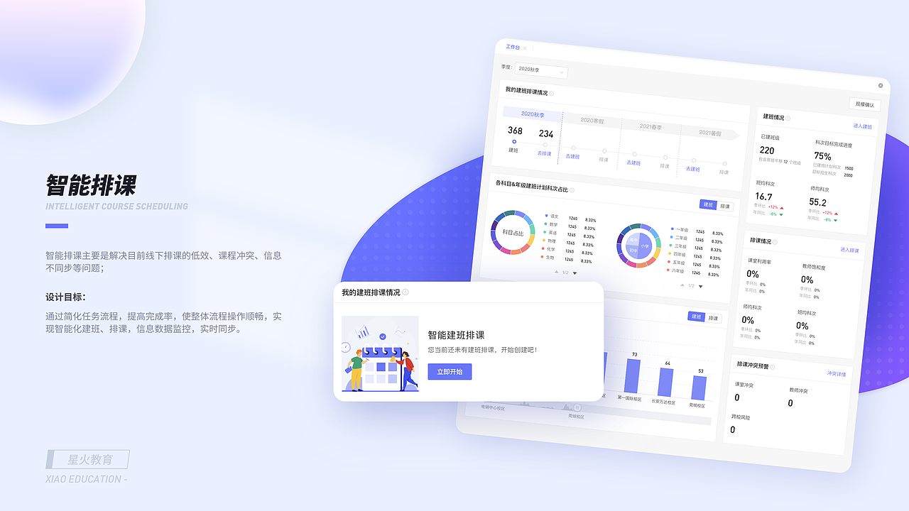 2020-2021作品集（图ZMjczMTAwODg0） - APP界面 - 站酷设计师好奇森原创素材 - 站酷ZCOOL