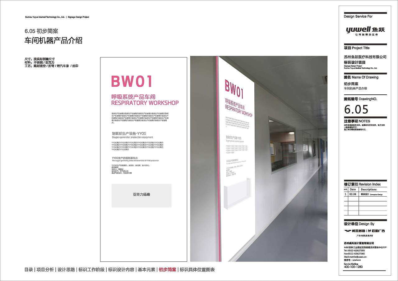 鱼跃导视-飞机稿