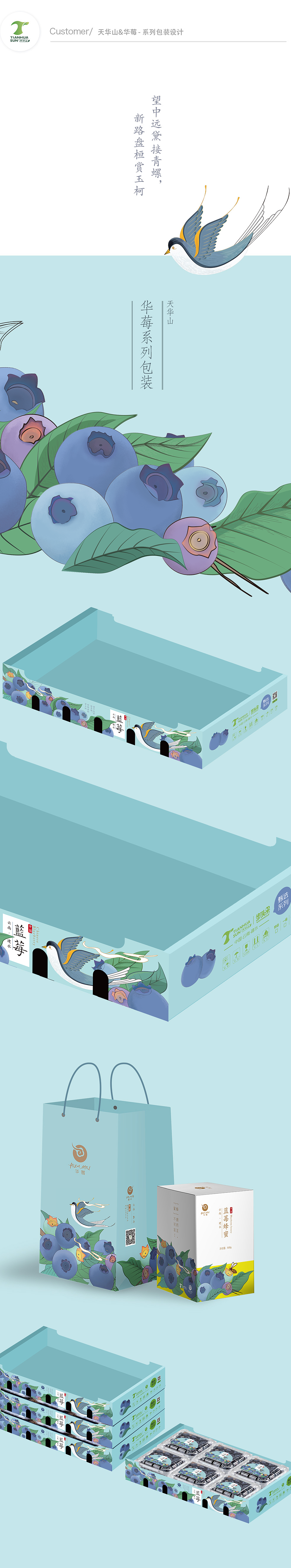 18-19-2020——品牌包装设计集