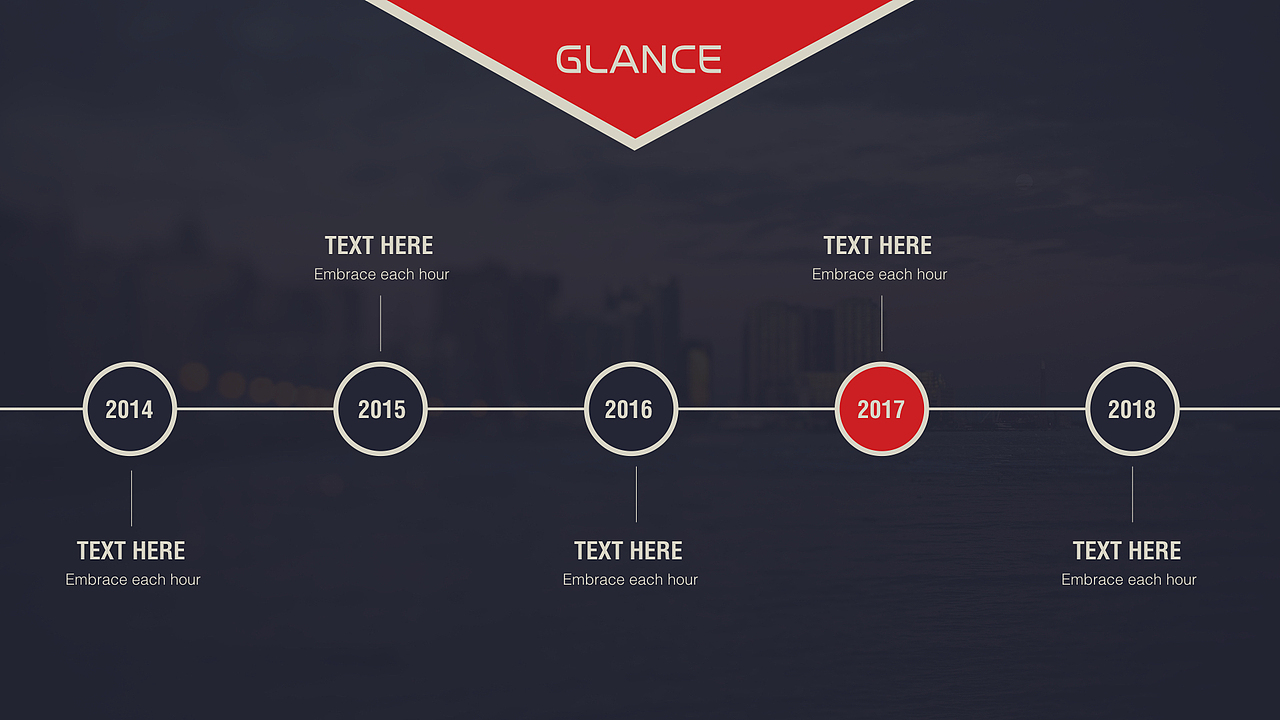 述职报告 工作总结PPT模版