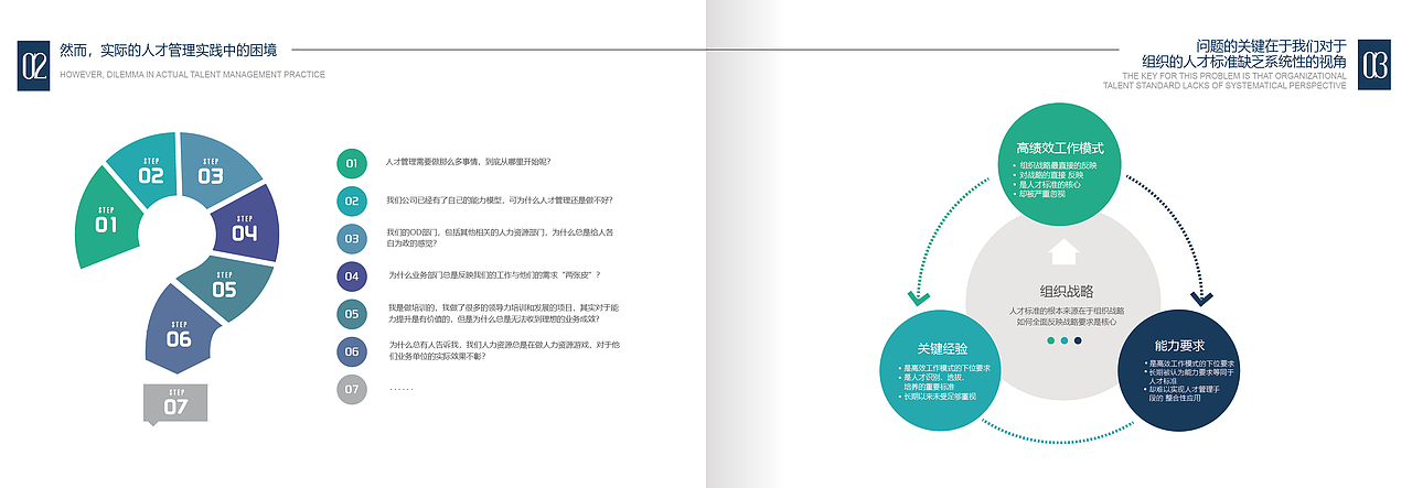 画册（图ZMTM0NjA4ODQw） - 书籍/画册 - 站酷设计师设计丹吖原创素材 - 站酷ZCOOL