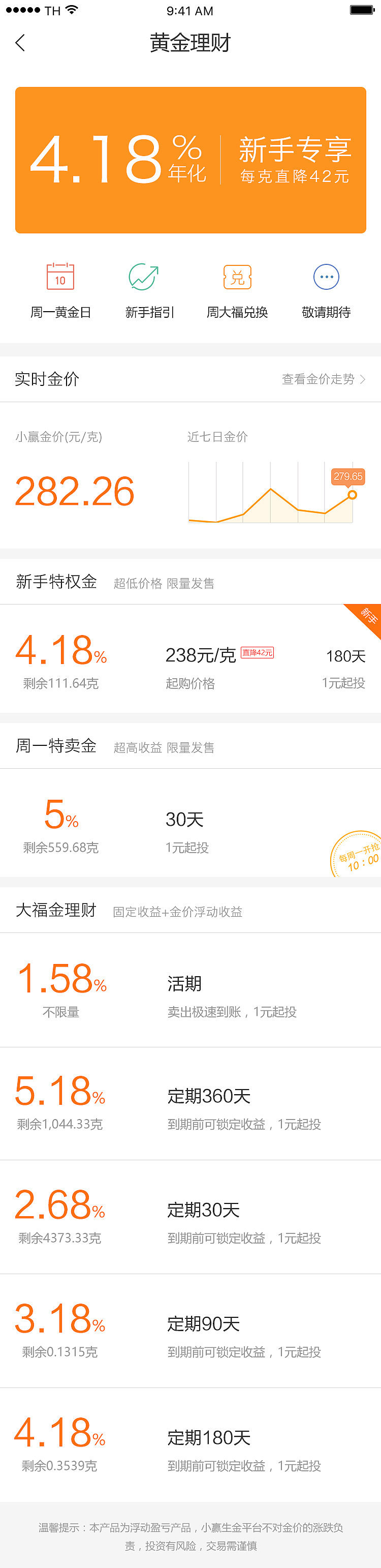 小赢理财（APP）（图ZOTE4MDYxOTI=） - APP界面 - 站酷设计师q123053760原创素材 - 站酷ZCOOL