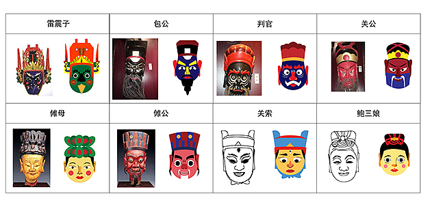 2019青春答卷#《傩戏新说——恩施傩文化研究》