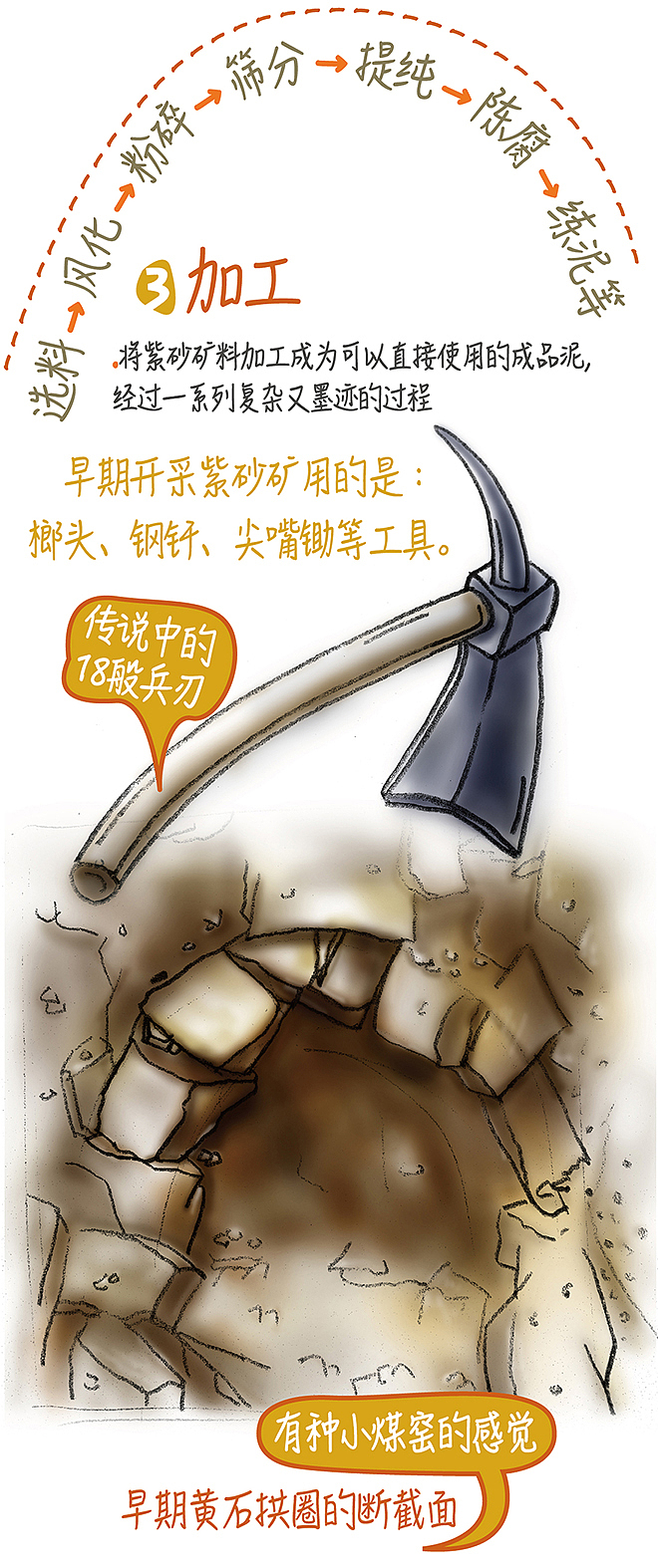 紫砂泥是怎么捏出来的!(图ZNDc2ODIyOTI=) - 宣传物料 - 站酷设计师莱德创意原创素材 - 站酷ZCOOL