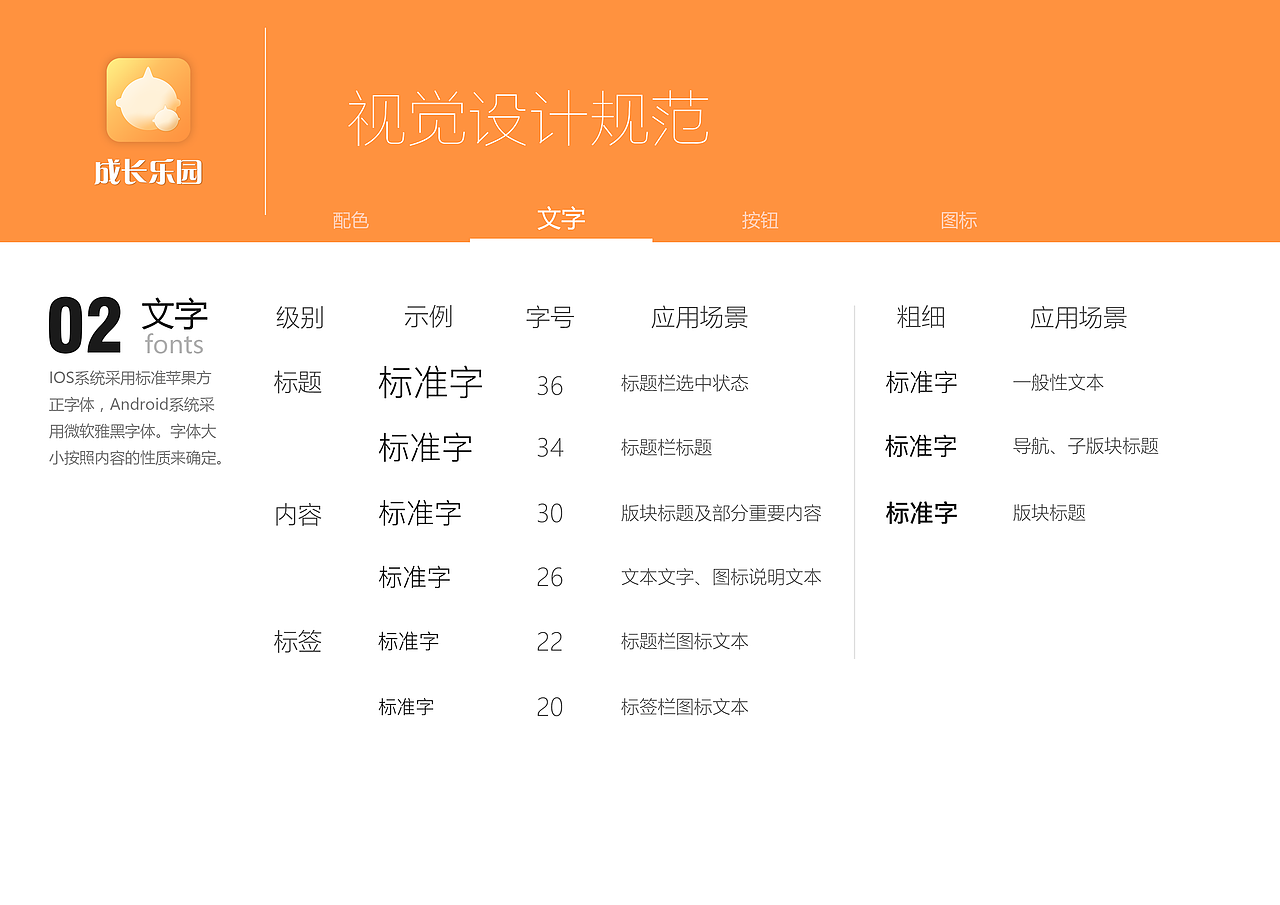 成长乐园App规范与高保真（图ZMTAwNTU3OTcy） - APP界面 - 站酷设计师安无序原创素材 - 站酷ZCOOL