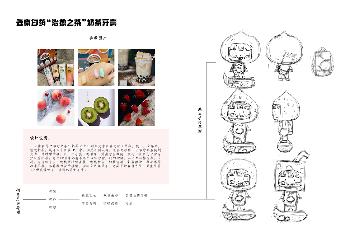 大广赛《云南白药》ip形象