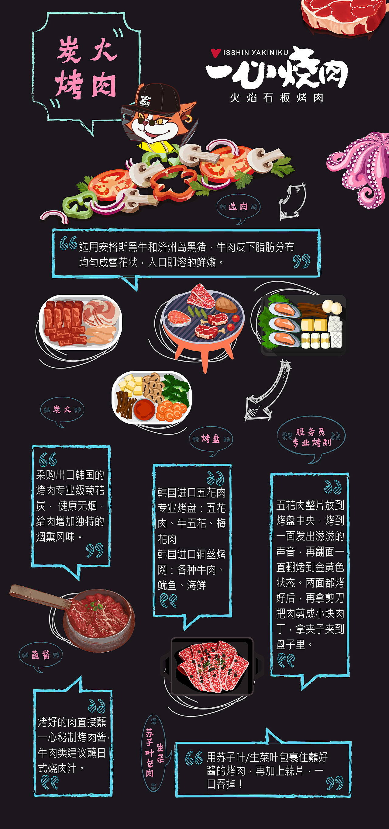 餐垫纸