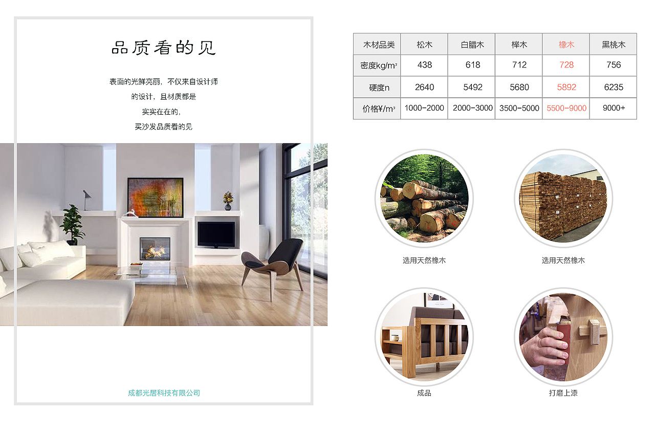 家居图册（图ZOTM2MTczNjQ=） - 书籍/画册 - 站酷设计师娜娜生原创素材 - 站酷ZCOOL