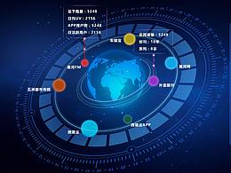 工作（信息图表）