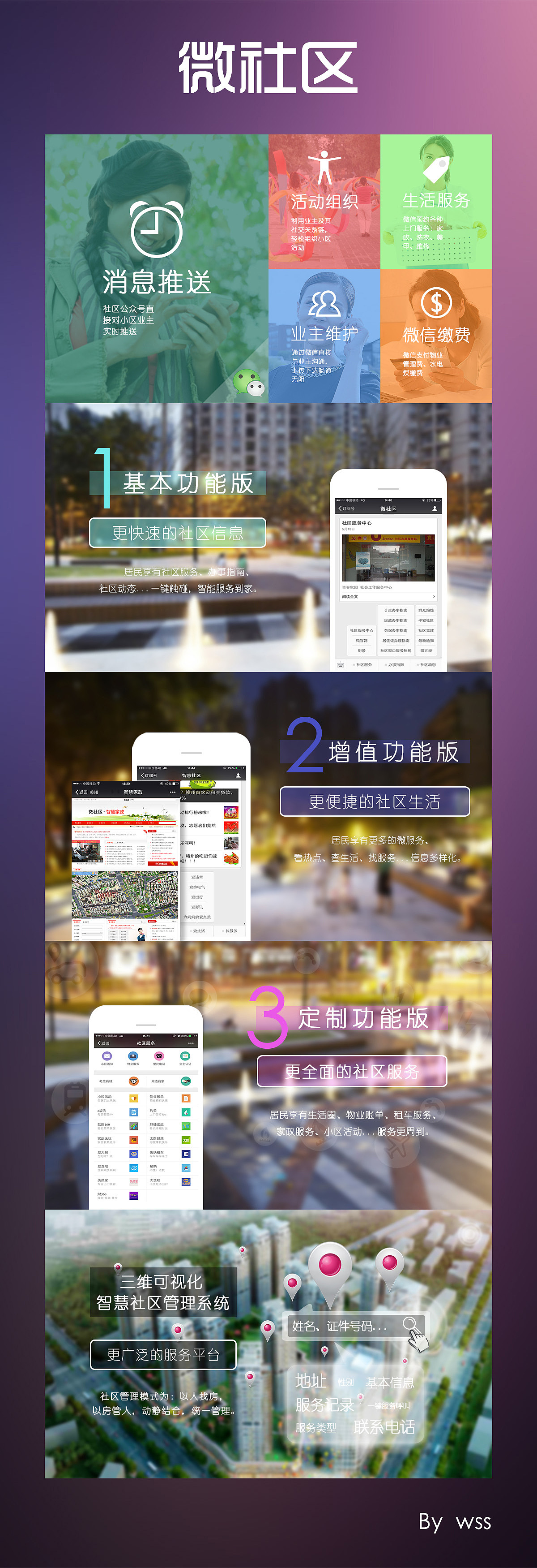 网页项目宣传大图（图ZMjkxNDAwNTI=） - 运营设计 - 站酷设计师来自星星的我wss原创素材 - 站酷ZCOOL