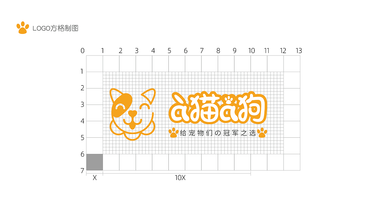 狗粮vi设计（图ZMjc4MzUzMjUy） - 品牌 - 站酷设计师mlik森逗原创素材 - 站酷ZCOOL