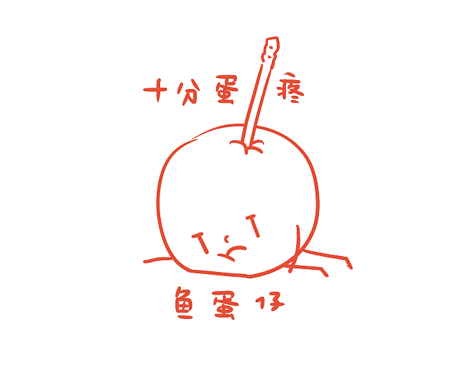 711鱼蛋仔表情包x