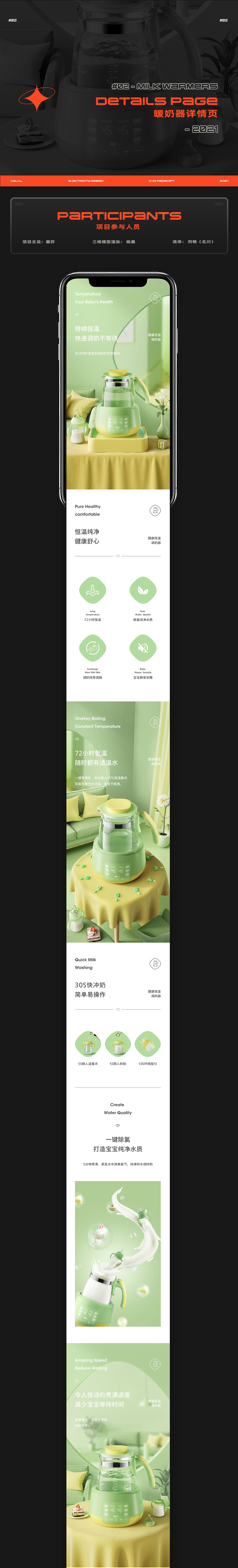 2021年终电商工作总结