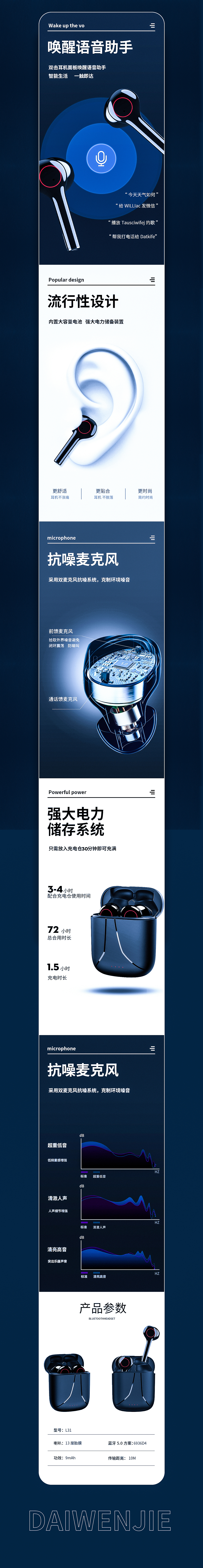 詳情頁x3（圖ZMjUxMjQ4NzA0） - 電商 - 站酷設(shè)計師孤獨與酒y原創(chuàng)素材 - 站酷ZCOOL