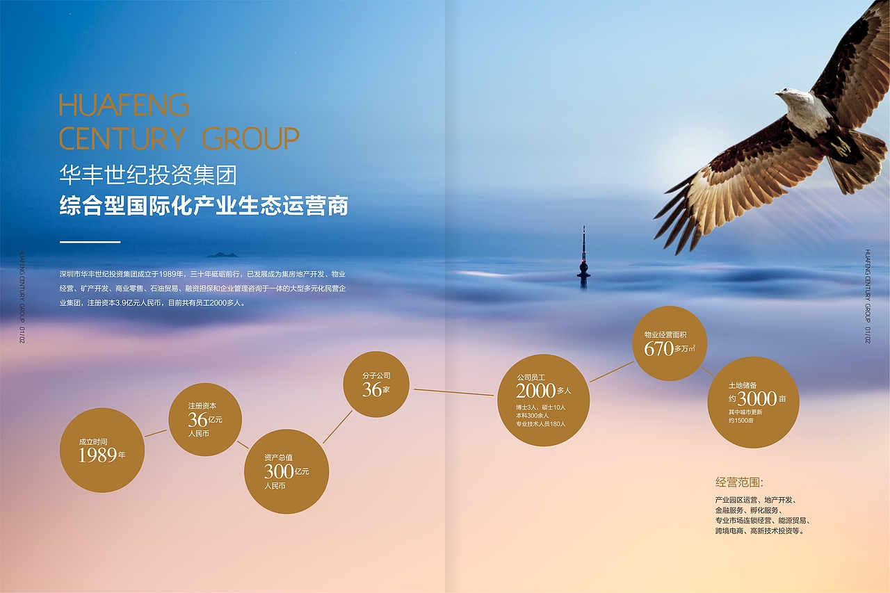 集团画册（图ZMTYxODA5NzA0） - 书籍/画册 - 站酷设计师EF_koko原创素材 - 站酷ZCOOL