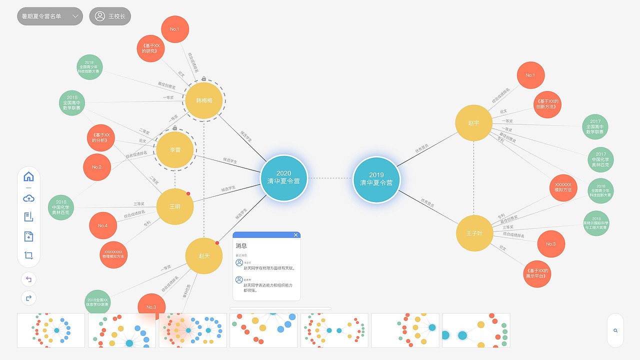 基于知识图谱的校长决策桌交互设计