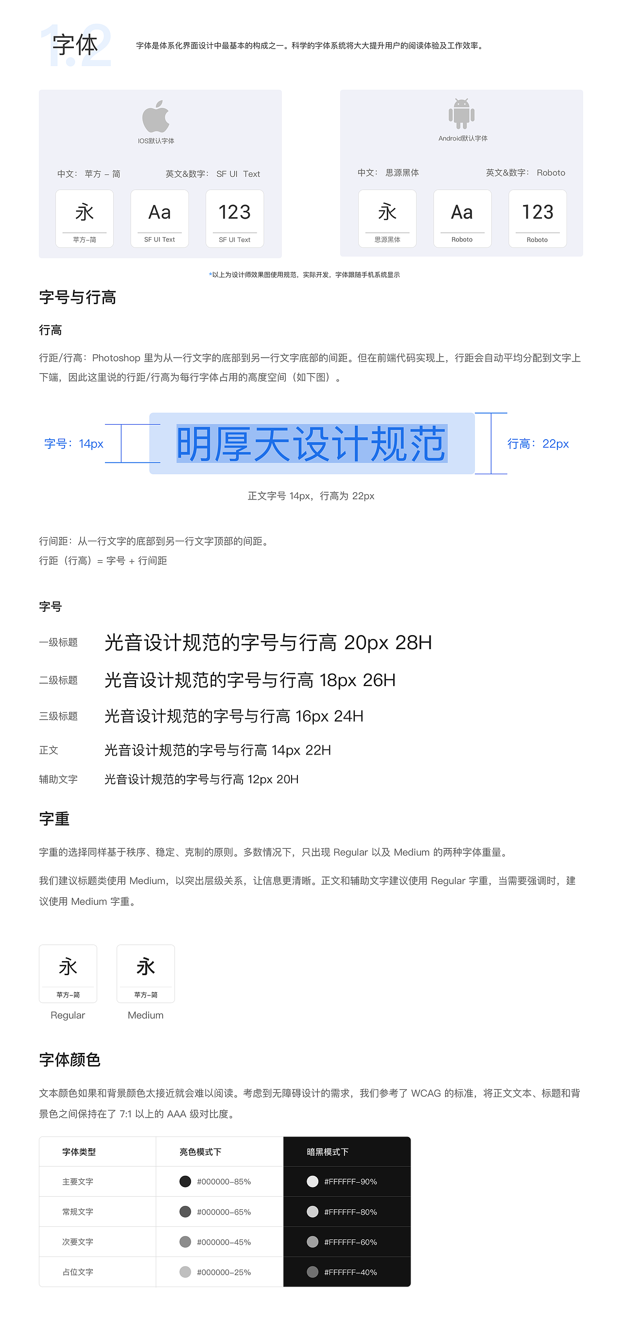 移动端设计规范（图ZMjM2OTYyMTU2） - 交互/UE - 站酷设计师晓恺原创素材 - 站酷ZCOOL