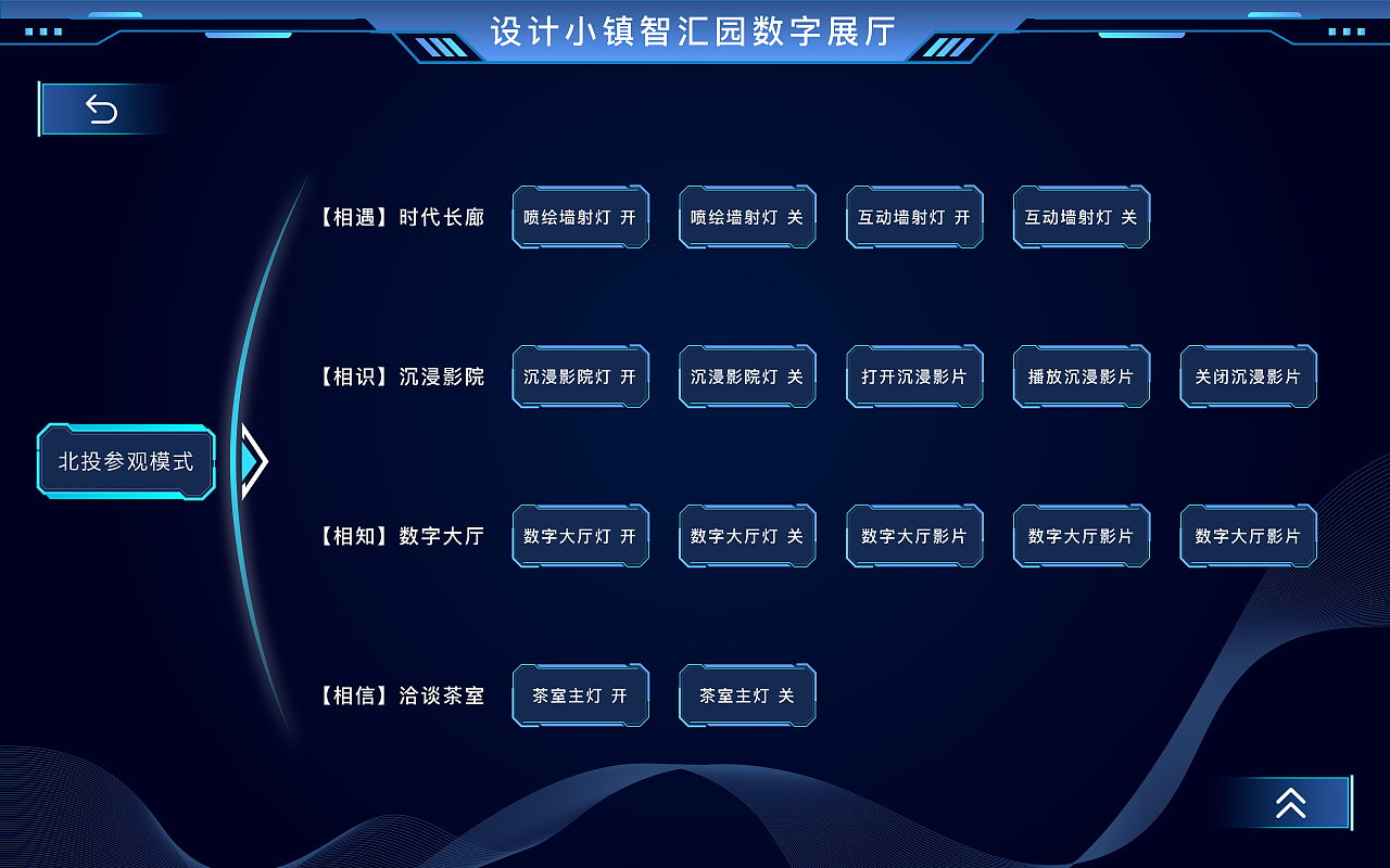 展厅数据可视化大屏与中控系统|ui|软件界面|唐至宇 - 原创作品