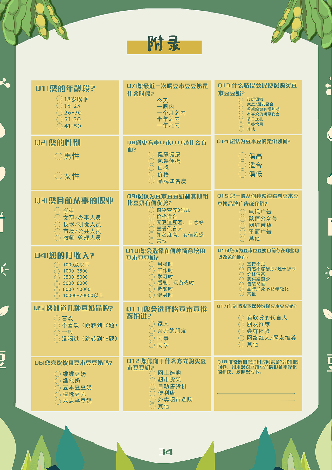 2021年豆本豆营销宣传方案（图ZMjg3NTY3MjI4） - 品牌 - 站酷设计师万年快乐原创素材 - 站酷ZCOOL