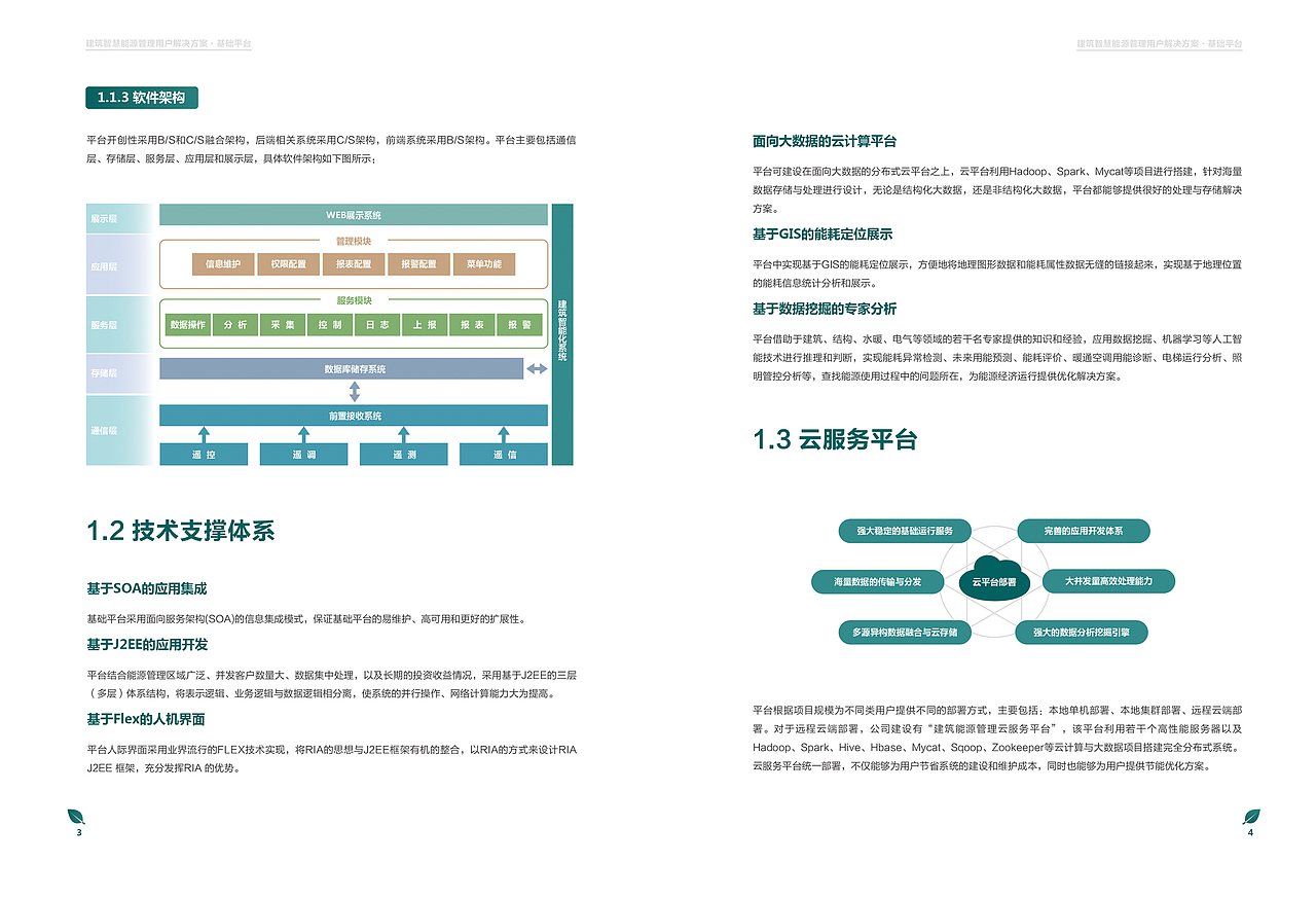 建筑能耗彩页2016版（图ZNDk3OTIwODA=） - 书籍/画册 - 站酷设计师zhounan1002原创素材 - 站酷ZCOOL